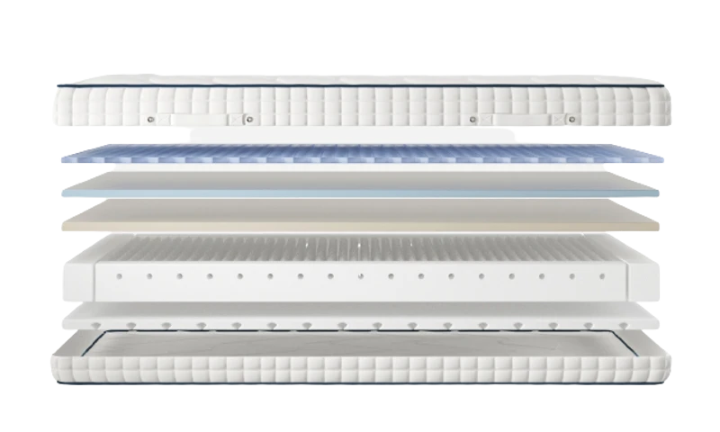 Gel Pro 4000 Adjustable Bed Mattress